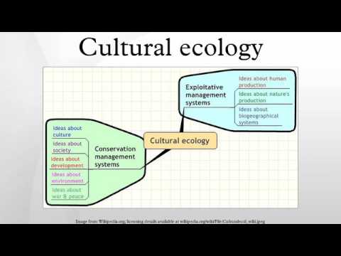 Cultural ecology