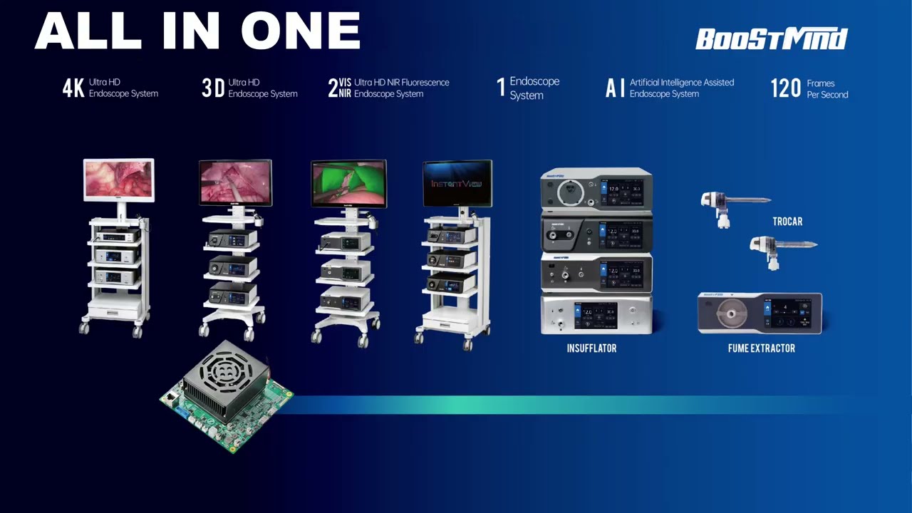 Boostmind Insufflator — OEM/ODM Customization