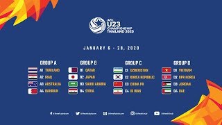 #AFCU23 Thailand 2020 Draw Highlights