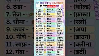 #english #englishlearning #englishspeaking #education #speakingenglish #vocabulary #englishsentences