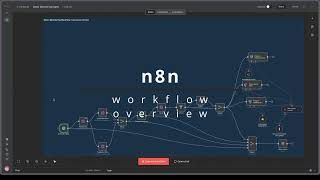 Building AI News Monitoring Agent with n8n & FastAPI | Mycroft | Nerd Stuff with Humanitarians AI