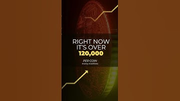 If You Invested $100 in Bitcoin in 2010 💰🚀