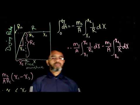 Drying Time: Derivation of equations