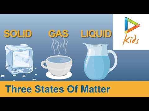 Three States Of Matter For Kids | Solid, Liquid, Gas, Weight | Easy Science For Childrens