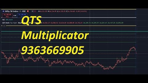 special muhurat trading session & QTS indicator 9363669905 Senthil