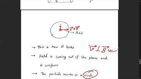 HCV Volume 2 || Chapter 35 || Magnetic Field Due to a Current || Q59 Solution