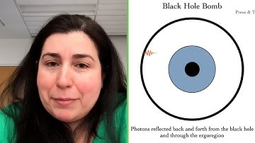 Asimina Arvanitaki - Searching for Ultra-Light Bosons with Black Hole Superradiance - IPAM at UCLA