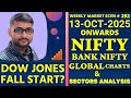 WMS-292 , #NIFTY , #BANKNIFTY #GOLD & SECTORS WEEKLY ANALYSIS (HINDI), 13-10-2025 onwards