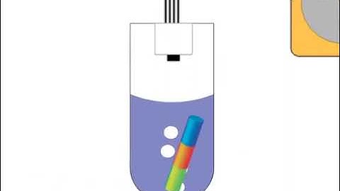ZnO and Coaxial TiO2Ag Nanowires made by Templated Electrodeposition | Protocol Preview