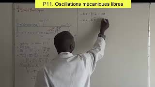 Différence entre les vibrations amorties et non amorties