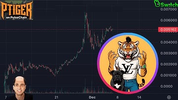 $pTIGER is the HOTTEST project on #pulsechain. Let