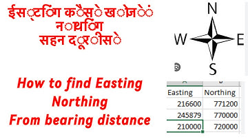 How to find Easting, Northing (coordinate) from bearings and distance.