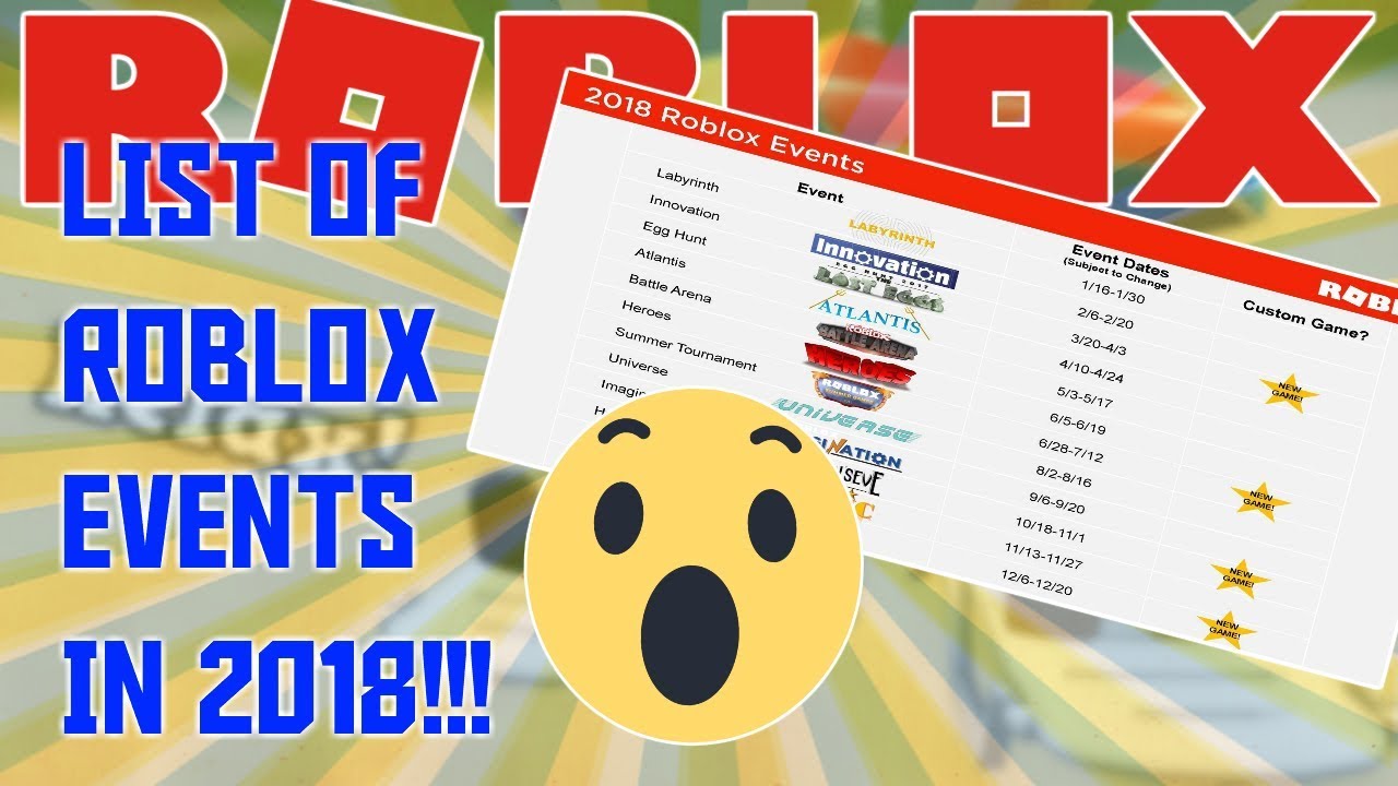 Upcoming Roblox Events Of 2018 Youtube - upcoming roblox events of 2018