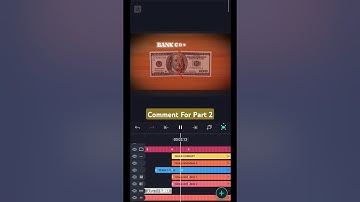 3D Video Editing Techniques in Alight Motion