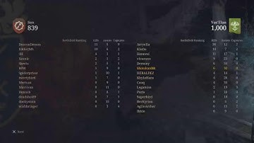 GM Pvp Event - Red Basin(RB in 47min) - ShotokanBR berserker - Bless Unleashed - Clan Destino