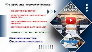Project Procurement Process How material reaches to construction site RFQ PO NMR 601 602 603 Explain