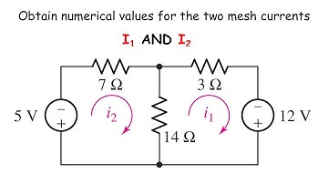 33. Obtain numerical values for the two mesh currents i1 and i2 in the circuit shown in Fig. 4.61.