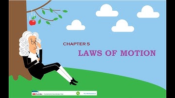 Angle of Friction, Angle of Repose