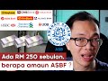 Bayar RM250 sebulan, berapa loan ASBF boleh ambil?