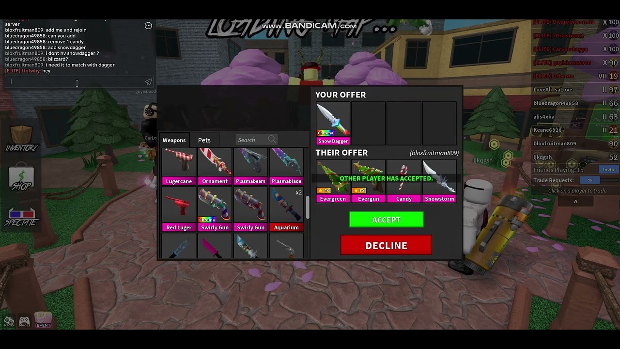 HELLO GUYS!! WHAT DO YOU THINK THIS IS WIN OR LOSE?