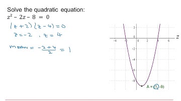 EDX Core Pure: Complex numbers 1-6