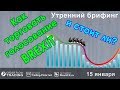 🌅 Утренний брифинг | 15 января | 📈Прогноз рынка FOREX, FORTS, ФР