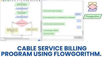 Cable Service Billing Program using flowgorithm.