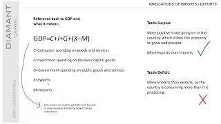 CF (9)  Implications of Imports & Exports