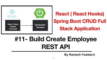 React Hooks + Spring Boot CRUD Full Stack App - 11 - Build Create Employee REST API