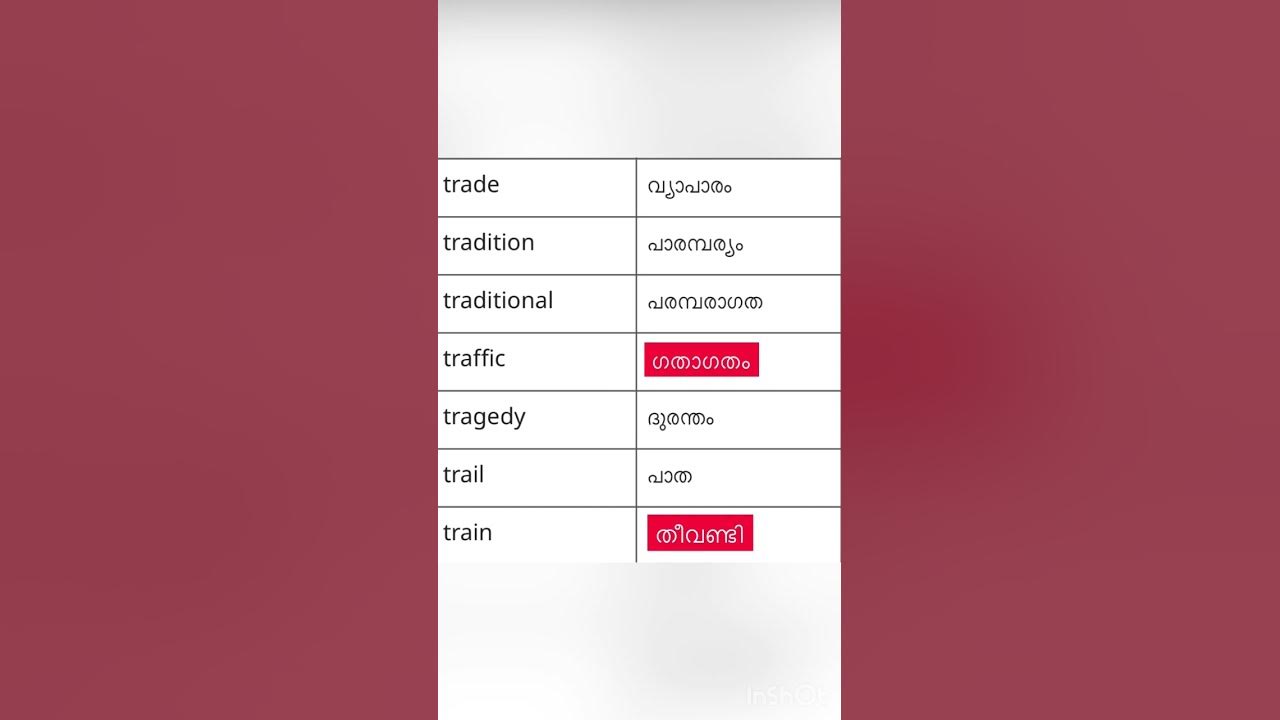 simple-english-words-with-malayalam-meaning-shorts-spoken-english