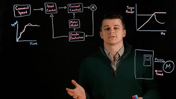 How Does Closed Loop Control Work in a VFD?