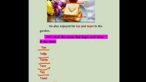 Grade Nursery English Dated 23 04 2021