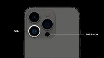 WWDC22: Discover advancements in iOS camera capture: Depth, focus, and multitasking | Apple