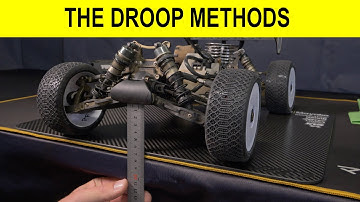 THE DROOP METHODS | By DR