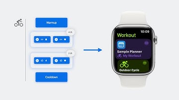 WWDC23: Build custom workouts with WorkoutKit | Apple
