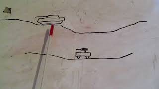 Militia Engineer Tasks- Constructing Vehicle Fighting Positions