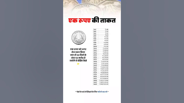 How to Double Your money💰| 1 Rupees Doubled Every day For 30 days Days #compounding  #double #shorts