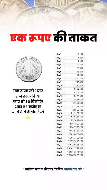 How To Double Your Money 1 Rupees Doubled Every Day For 30 Days Days how-to-double-your-money-1-rupees-doubled-every-day-for-30-days-days