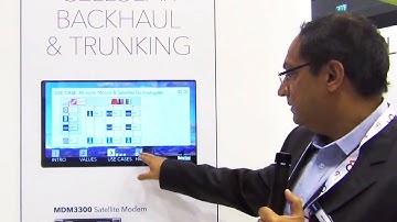 Cellular Backhaul and IP Trunking Corner at IBC 2014