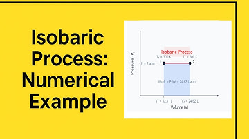 Isobaric Process Explained with Numerical Example | Thermodynamics Tutorial