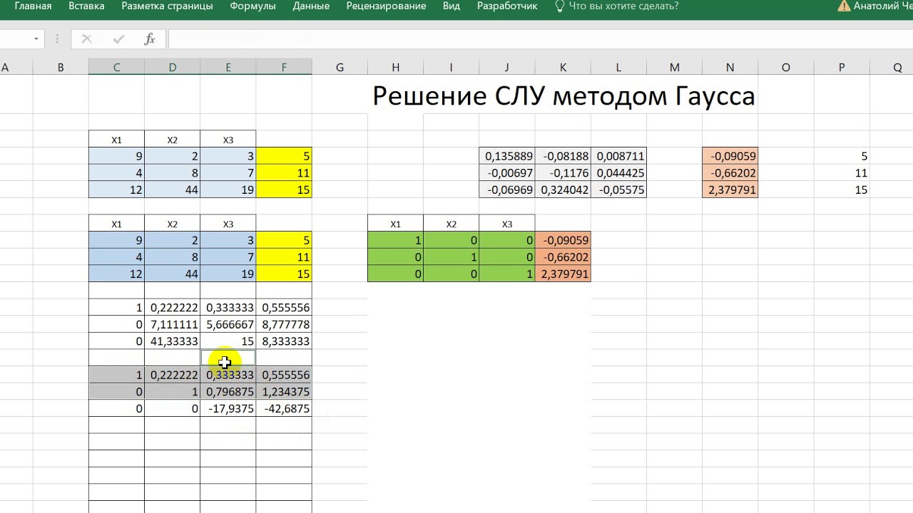 Контрольная работа по теме Численные методы расчетов в Exel