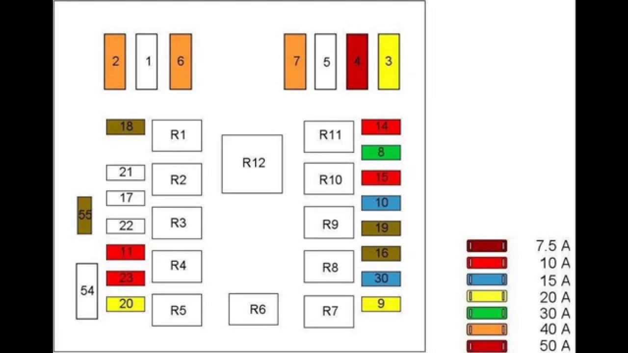 Fiat Punto Ii Skrzynka Bezpieczników - Youtube