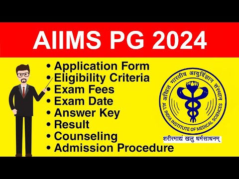 AIIMS PG 2024 - Eligibility Criteria, Exam Date, Application form, Syllabus, Exam Pattern