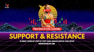 CARA LENGKAP DAN MUDAH UNTUK TRADE SUPPORT & RESISTANCE