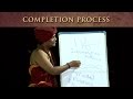 Completion process for health, wealth, relationships and enlightenment