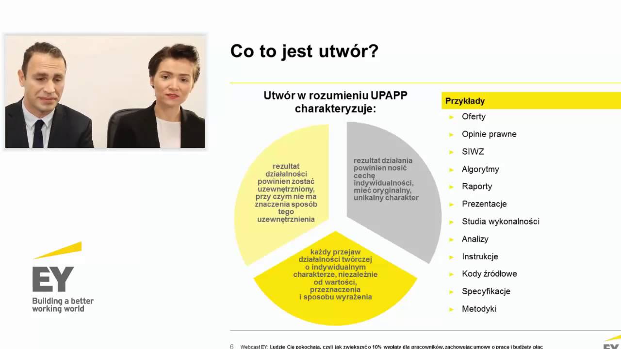 Webcast EY: Umowy o pracę z przeniesieniem praw autorskich 1/3