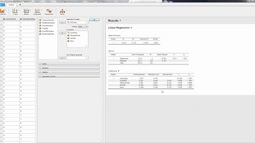 Multiple Regression in JASP