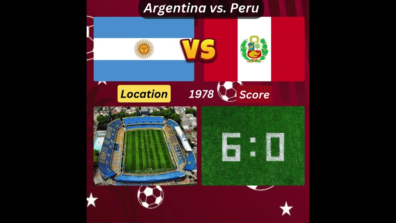 Biggest Wins In World Cop History From 1930 -2024