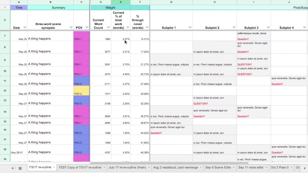 novel-outline-template-excel-hq-printable-documents