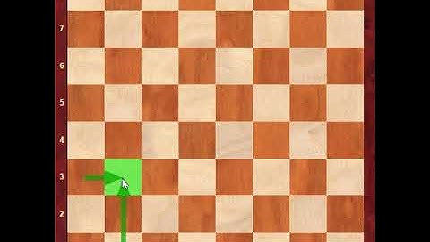 Naming Squares On A Chess Board